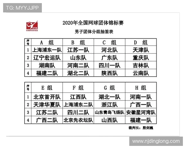 广州网球队在锦标赛中的个人能力分析与表现评估